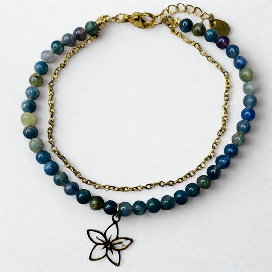 Bracelet « Passion des îles »